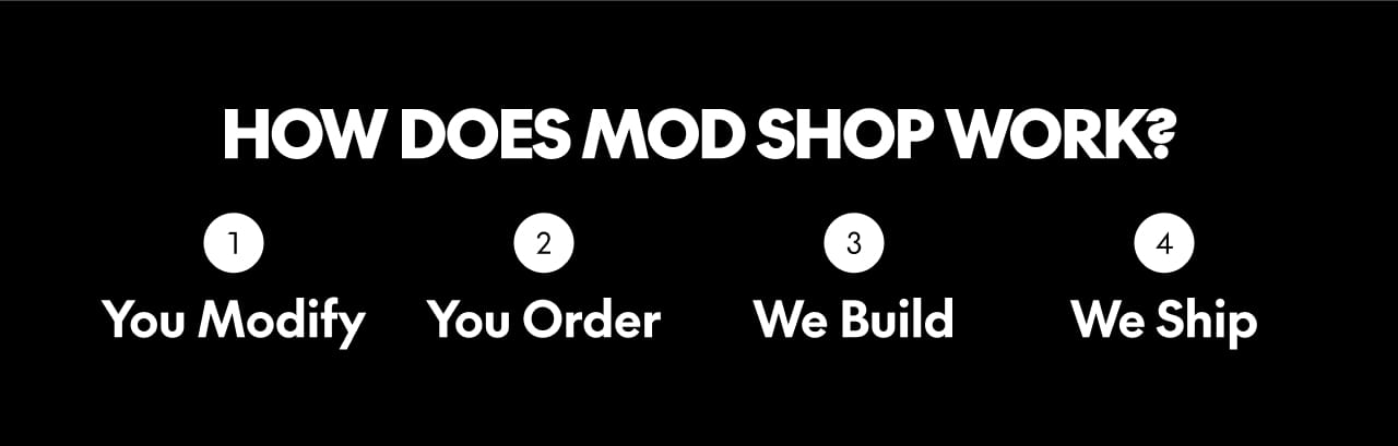 How Does Mod Shop Work?